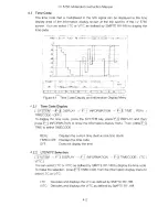 Предварительный просмотр 172 страницы Leader LV-5750 Instruction Manual