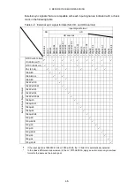 Предварительный просмотр 55 страницы Leader LV 5770SER03A Instruction Manual