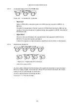 Предварительный просмотр 57 страницы Leader LV 5770SER03A Instruction Manual