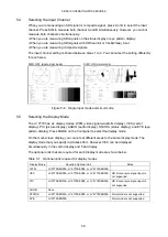 Предварительный просмотр 68 страницы Leader LV 5770SER03A Instruction Manual