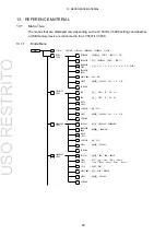 Предварительный просмотр 102 страницы Leader LV 5837 Instruction Manual