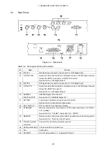 Preview for 37 page of Leader LV 7380 Instruction Manual