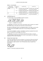 Preview for 41 page of Leader LV 7380 Instruction Manual