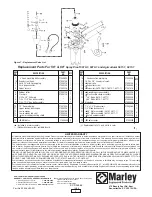 Предварительный просмотр 4 страницы Leading Edge 5610-1 Assembly Manual & Parts List