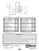 Предварительный просмотр 8 страницы Leading Edge 5610-1 Assembly Manual & Parts List