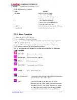 Preview for 16 page of Leadingtouch TM-19 User Manual