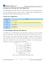 Предварительный просмотр 8 страницы Leadshine Technology Co. 3DM580 User Manual