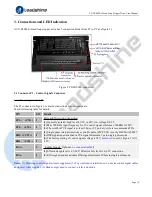 Предварительный просмотр 8 страницы Leadshine Technology CS-D1008E User Manual