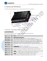 Предварительный просмотр 8 страницы Leadshine Technology CS-D507E User Manual