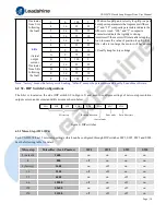 Предварительный просмотр 14 страницы Leadshine Technology CS-D507E User Manual