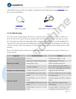 Предварительный просмотр 18 страницы Leadshine Technology CS-D507E User Manual