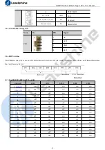 Предварительный просмотр 18 страницы Leadshine Technology EM2RS Series User Manual