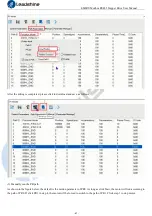 Предварительный просмотр 54 страницы Leadshine Technology EM2RS Series User Manual