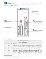 Предварительный просмотр 6 страницы Leadshine Technology Vector Easy H2-506 User Manual