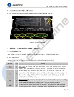 Preview for 8 page of Leadshine CS-D403 User Manual