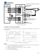 Предварительный просмотр 11 страницы Leadshine CS-D808 User Manual