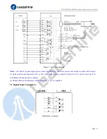 Preview for 17 page of Leadshine CS1-D503S User Manual