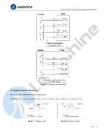 Preview for 18 page of Leadshine CS1-D503S User Manual