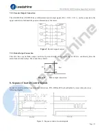 Preview for 19 page of Leadshine CS1-D503S User Manual