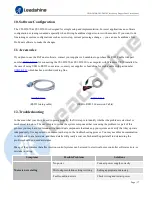 Preview for 21 page of Leadshine CS1-D503S User Manual