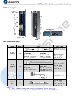 Preview for 11 page of Leadshine CS2RS Series User Manual