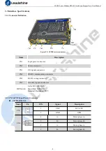 Preview for 16 page of Leadshine CS2RS Series User Manual