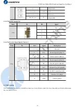 Preview for 18 page of Leadshine CS2RS Series User Manual