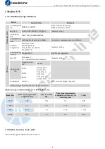 Preview for 22 page of Leadshine CS2RS Series User Manual