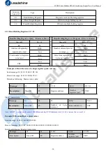 Preview for 23 page of Leadshine CS2RS Series User Manual