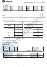 Preview for 24 page of Leadshine CS2RS Series User Manual