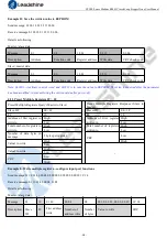 Preview for 25 page of Leadshine CS2RS Series User Manual