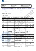 Preview for 26 page of Leadshine CS2RS Series User Manual