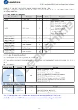 Preview for 31 page of Leadshine CS2RS Series User Manual