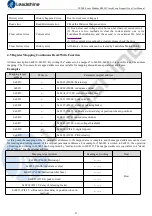 Preview for 34 page of Leadshine CS2RS Series User Manual