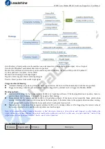 Preview for 38 page of Leadshine CS2RS Series User Manual