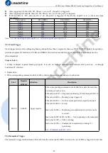 Preview for 49 page of Leadshine CS2RS Series User Manual