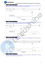 Предварительный просмотр 40 страницы Leadshine CS3E-D503E User Manual