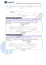 Предварительный просмотр 41 страницы Leadshine CS3E-D503E User Manual