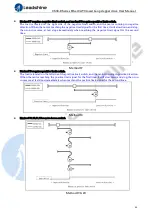 Предварительный просмотр 44 страницы Leadshine CS3E-D503E User Manual