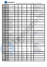 Предварительный просмотр 49 страницы Leadshine CS3E-D503E User Manual