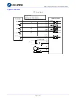 Preview for 7 page of Leadshine DM2282 User Manual