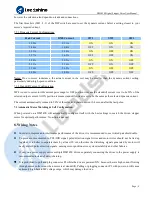 Preview for 11 page of Leadshine DM542E User Manual