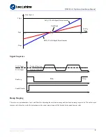 Предварительный просмотр 14 страницы Leadshine DM805-AI Hardware Installation Manual