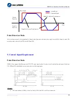 Предварительный просмотр 15 страницы Leadshine DM805-AI Hardware Installation Manual