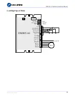 Предварительный просмотр 21 страницы Leadshine DM805-AI Hardware Installation Manual