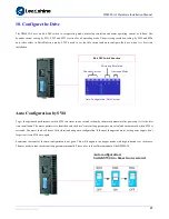 Предварительный просмотр 24 страницы Leadshine DM805-AI Hardware Installation Manual