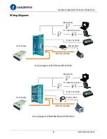 Preview for 6 page of Leadshine Easy Servo Series Hardware Installation Manual