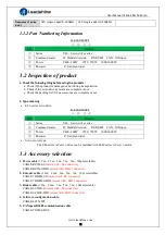 Preview for 10 page of Leadshine EL6-CAN User Manual