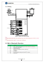 Preview for 15 page of Leadshine EL6-CAN User Manual