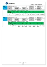 Preview for 54 page of Leadshine EL6-CAN User Manual